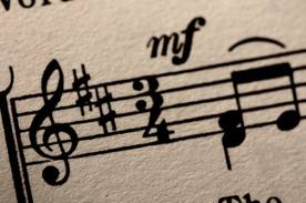 List of Musical Terminology